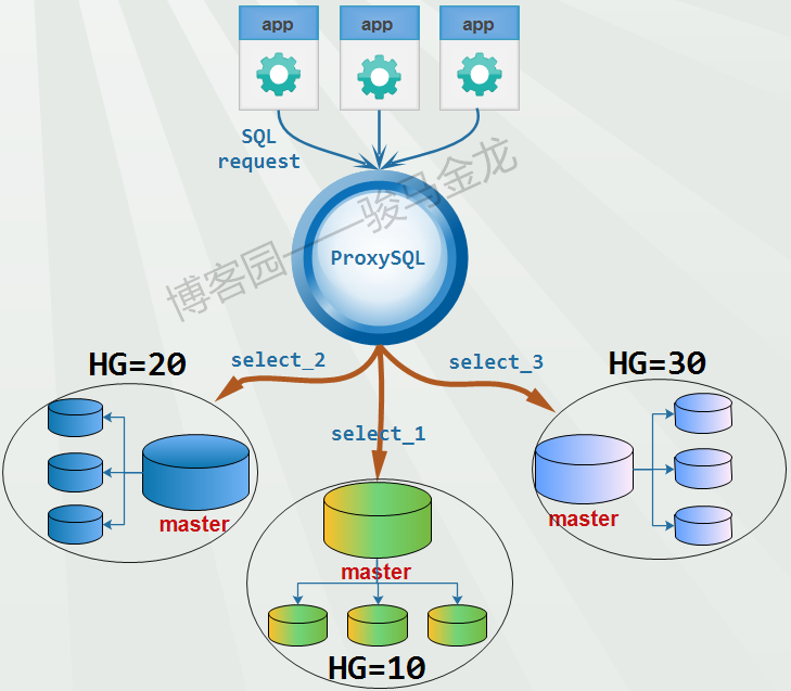 https://www.imgdata.cn/imgs/2024/03/14/0f22f72fc749a27d.png