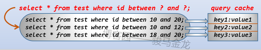 733013-20180715180734252-366100855.png