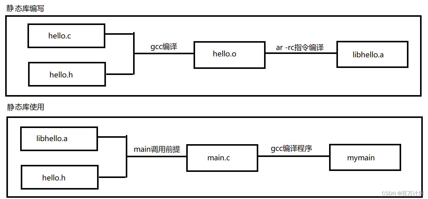 2c18732a55d2e574e827013c54dc8280.png