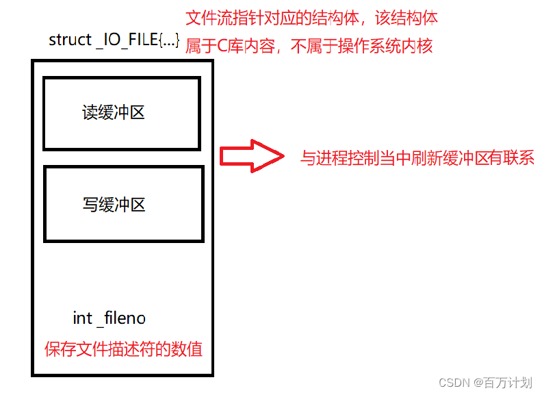 d8ed09a188f670021b20a189f6ef3b66.png