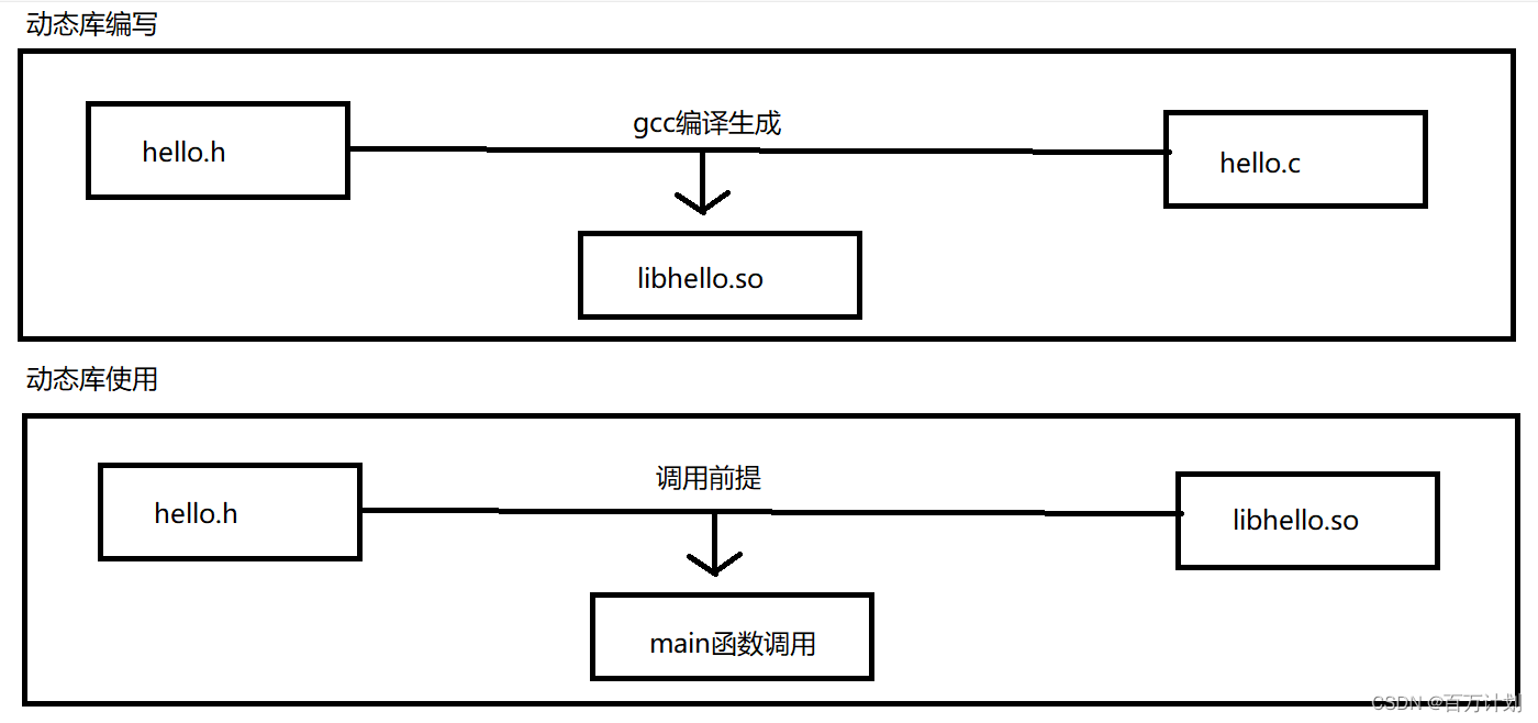 69373c15ddef0cec2459e5f13f486143.png